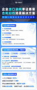 智能出口退税备案管理系统：以AI赋能，破解退税单证管理难题